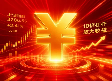 配资这条路：从开勒股份看&ldquo;放大与管控&rdquo;的细账